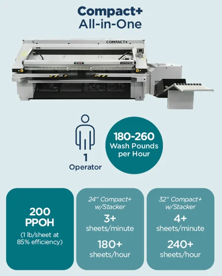 Screen Shot 2022-05-23 at 9.24.40 AM