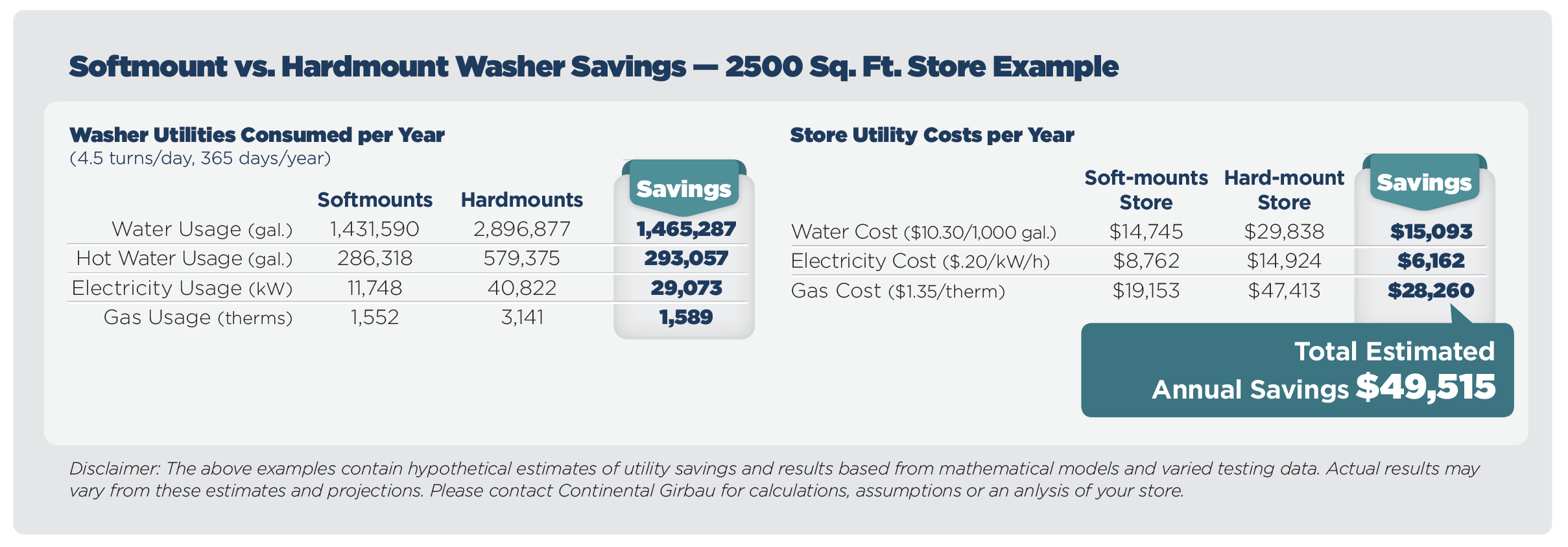 Screen Shot 2022-08-08 at 8.17.40 AM